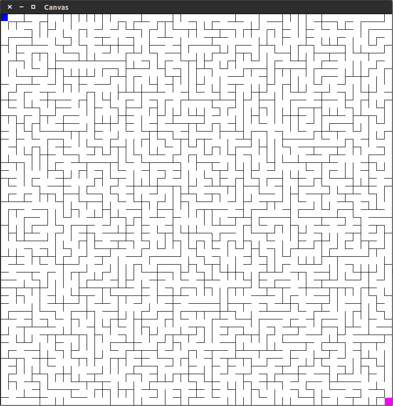 newly created maze
